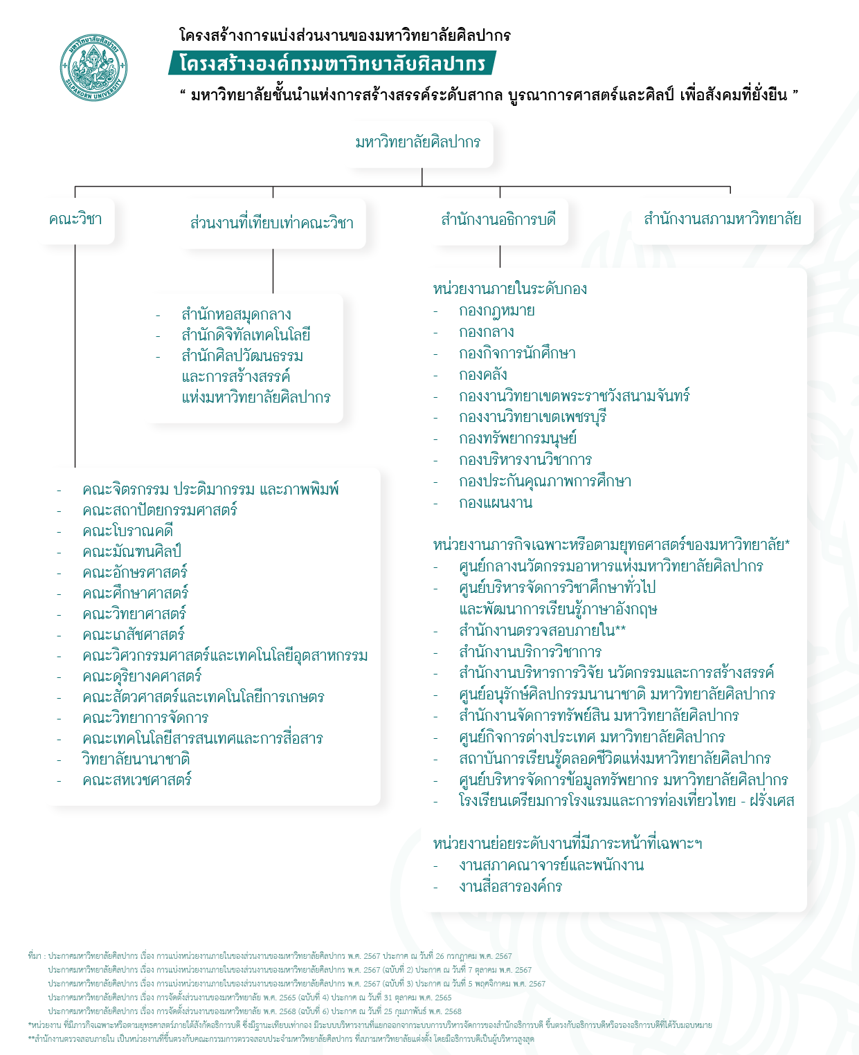 structure1