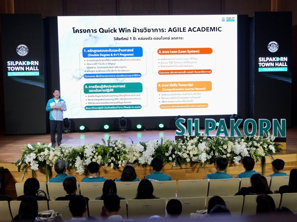 Silpakorn University Hosts "Silpakorn Town Hall" to Unveil 3-Year Milestones and Strategic Innovation Roadmap - 8